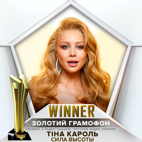 М1 Music Awards. П’ять: список победителей