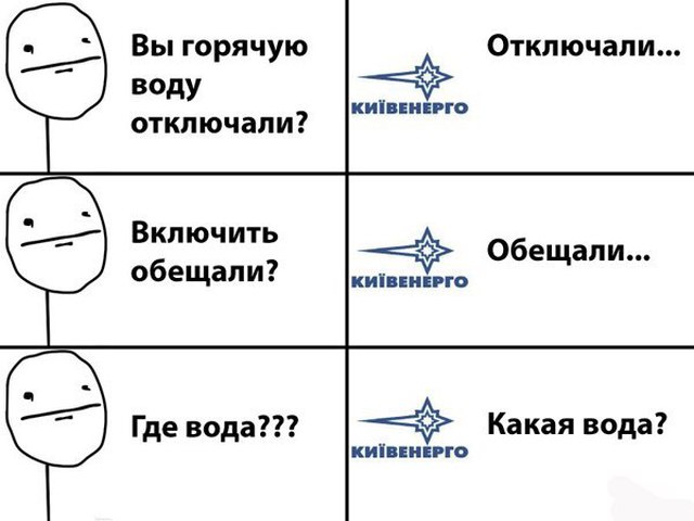 Смешные картинки когда отключили горячую воду