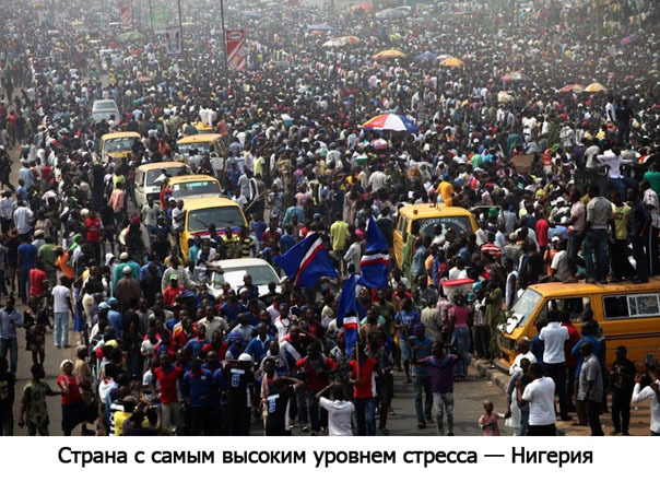 ТОП самых мест на планете