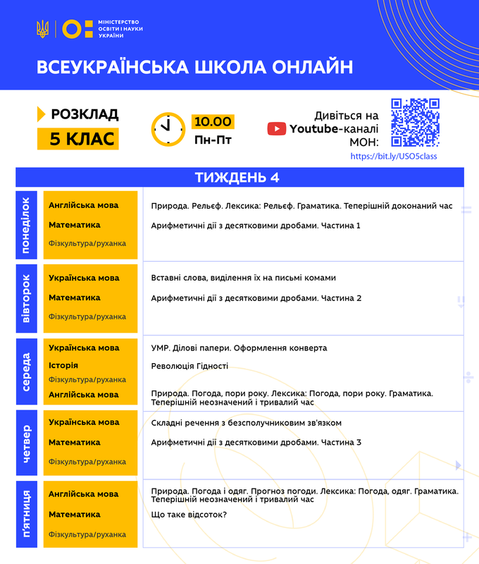 4 неделя Всеукраинской школы онлайн: расписание уроков