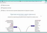 Заработок на партнерках