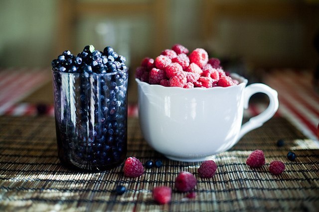 Сироїдіння