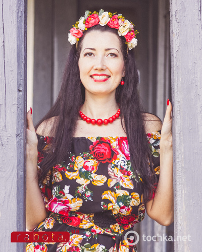 Елена Плиско