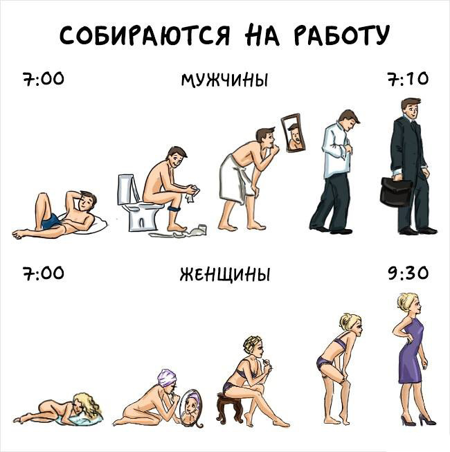 Парни & Девушки