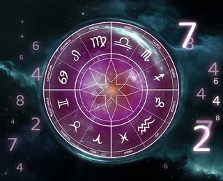 Ці знаки зодіаку схильні до флірту