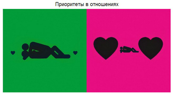 Мужской и женский взгляд на мир