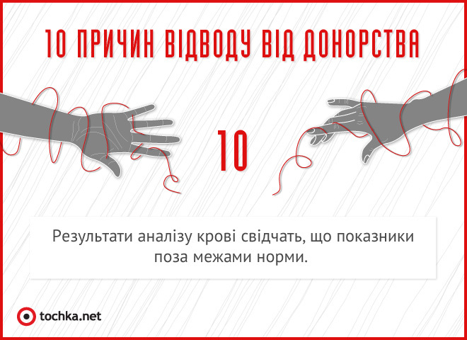 Донорство крові