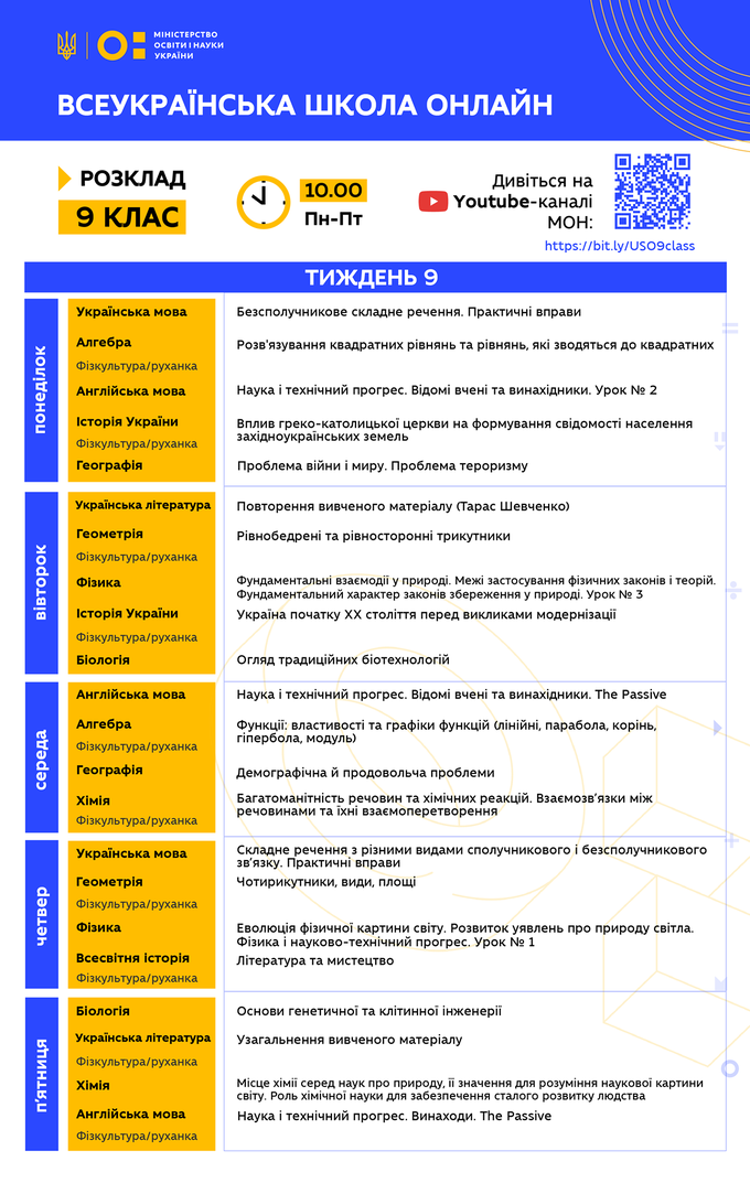 9 неделя Всеукраинской школы онлайн: расписание уроков