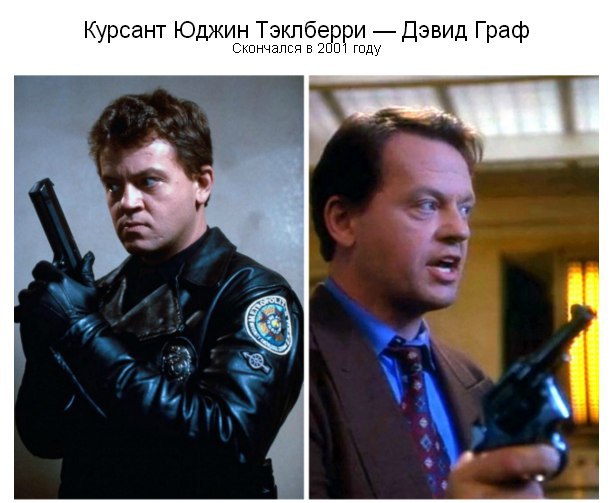 Актеры «Полицейской академии» спустя 32 года