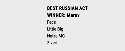 MARUV отримала премію MTV EMA як найкраща російська артистка
