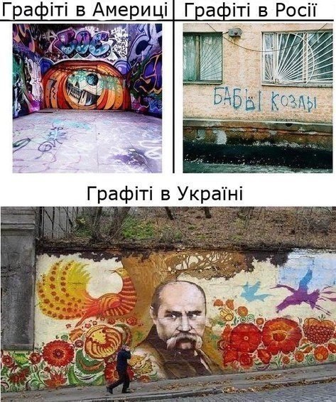 Українське графіті - найкраще