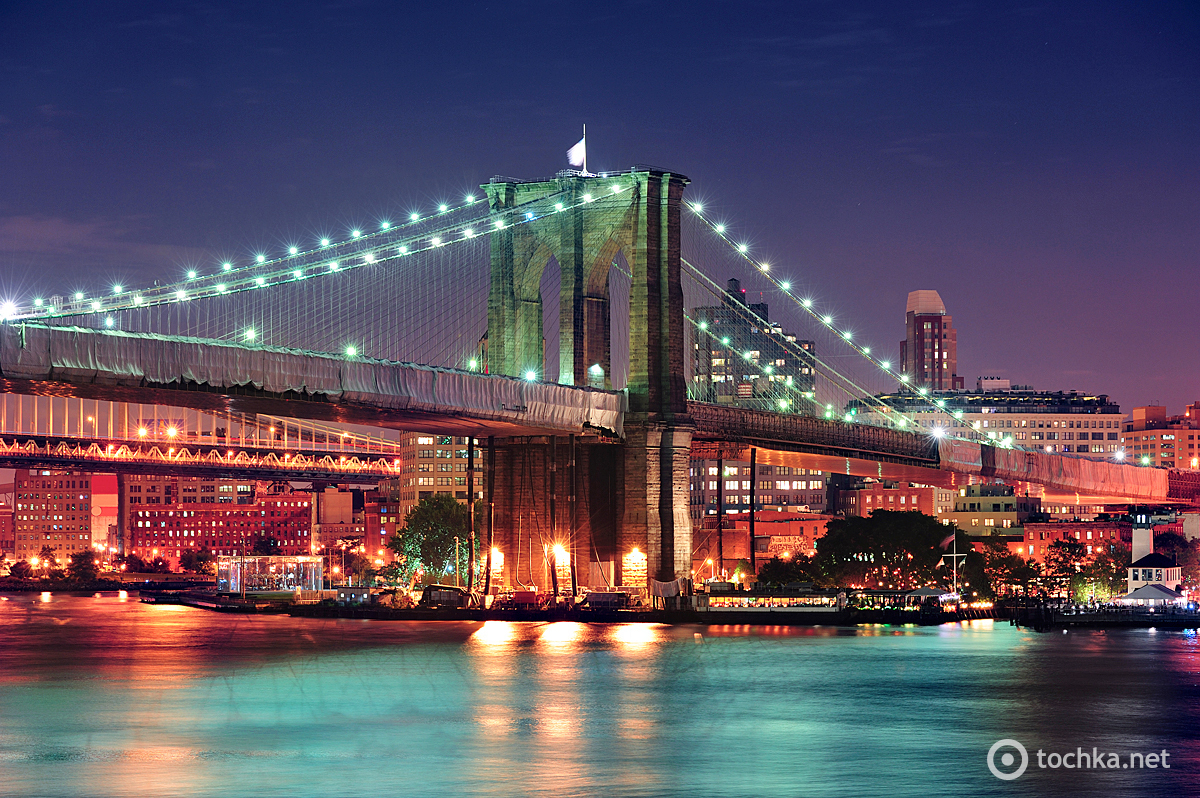 Кинотуризм: на дороге. Нью-Йорк