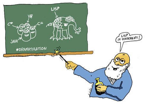 лисп - молодец =) :P