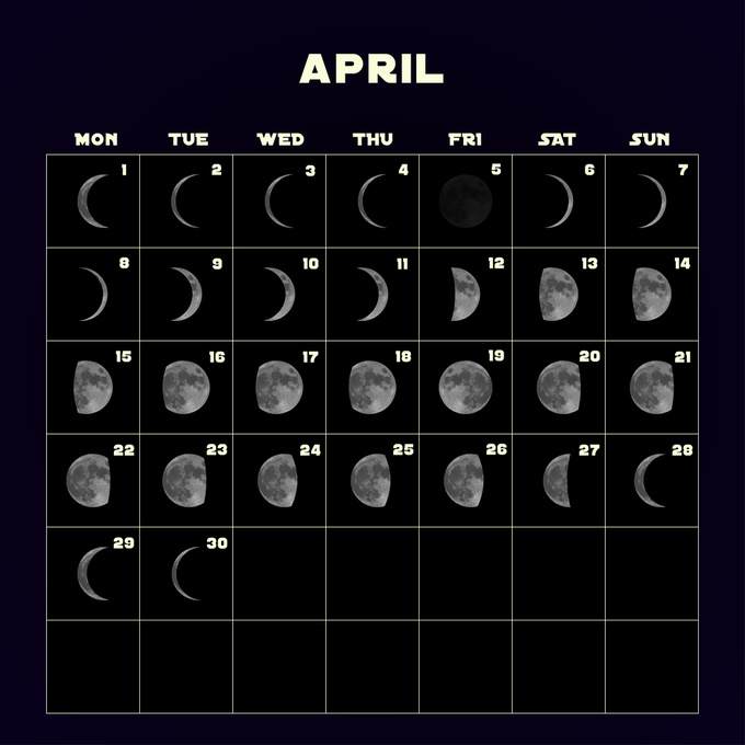 Какая луна 8 апреля 2024