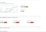 Eobot - краткий обзор проекта!