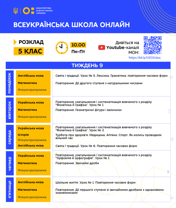 9 тиждень Всеукраїнської школи онлайн: розклад уроків