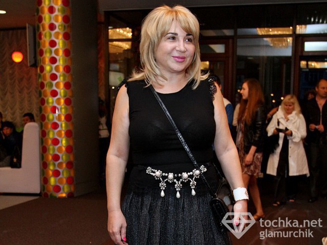 Аліна Айвазова