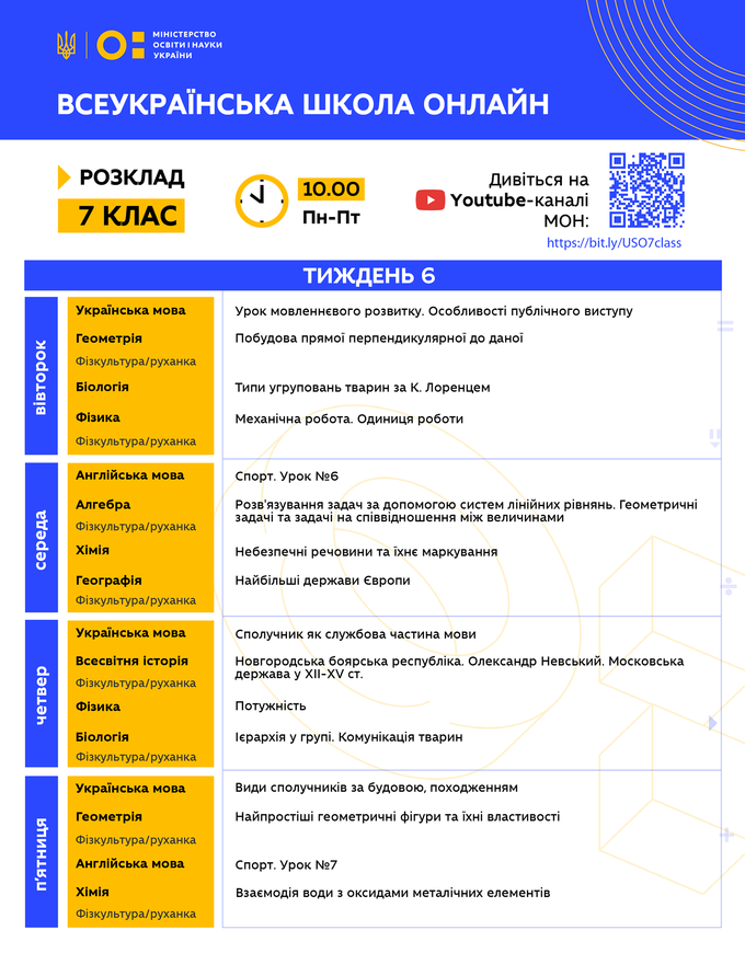 6 неделя Всеукраинской школы онлайн: расписание уроков