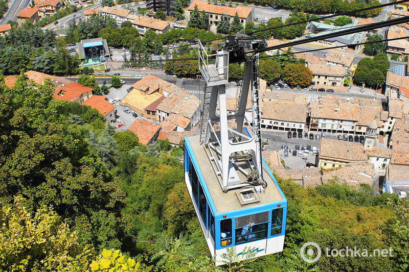 Увидеть страну за один день: самые крошечные государства. Сан-Марино