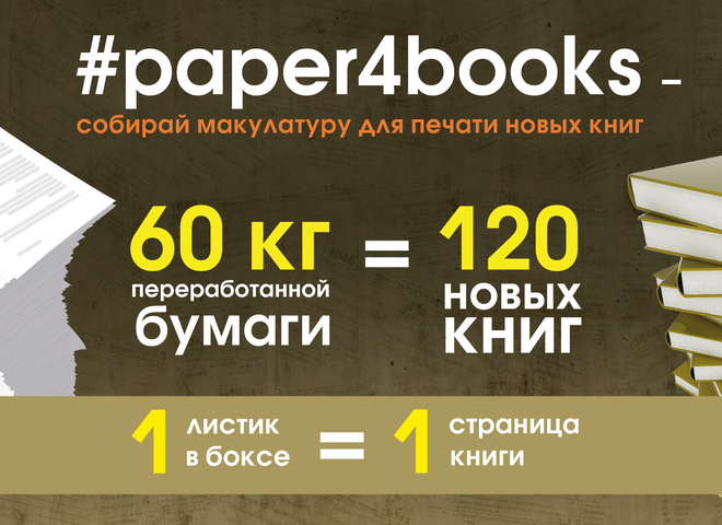 #paper4books