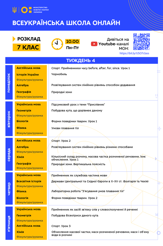 4 неделя Всеукраинской школы онлайн: расписание уроков