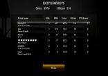 Armored aces - Обзор, Видео, На Андроид От openkontent.ru