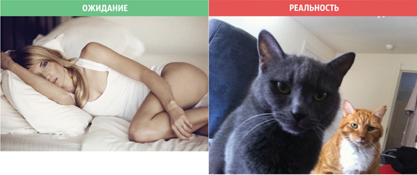 Отношения: ожидания и реальность
