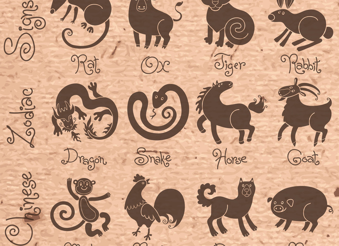 Китайский гороскоп на июль