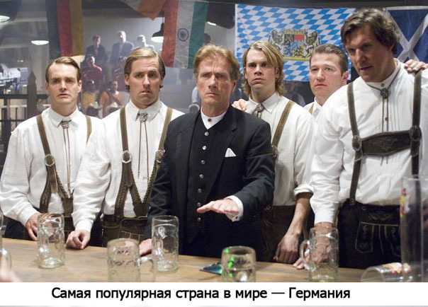 ТОП самых мест на планете