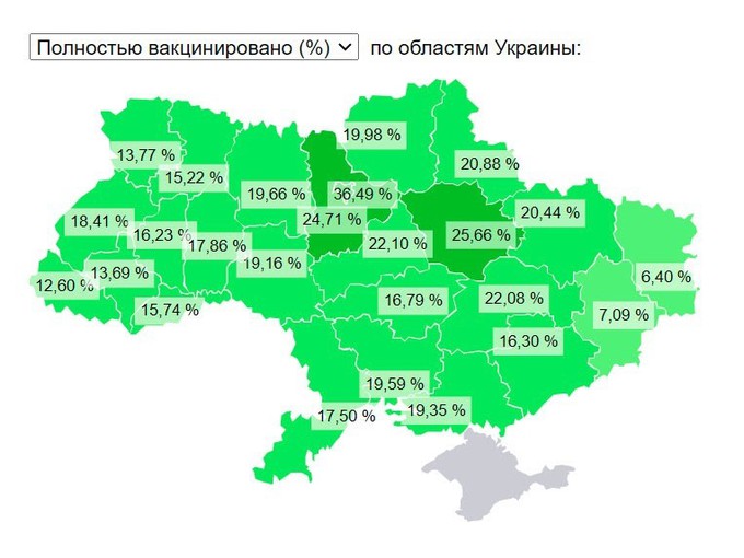 Статистика вакцинирования в Украине 2021 по областям