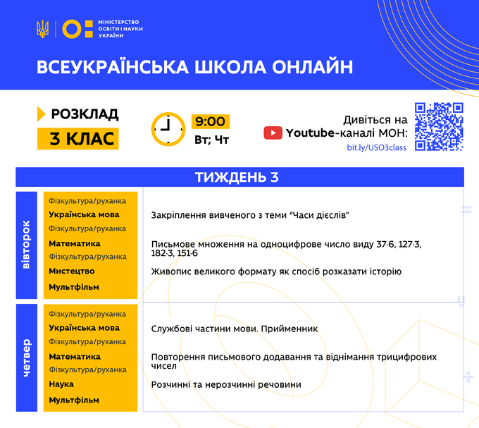 6 неделя Всеукраинской школы онлайн: расписание уроков
