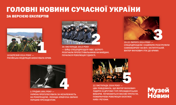 Перемога Джамали стала найважливішою культурною новиною часів незалежності - опитування