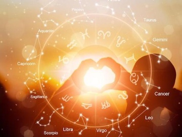 Гороскоп на 30 квітня 2026 року для всіх знаків зодіаку