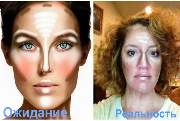 Ожидание и реальность