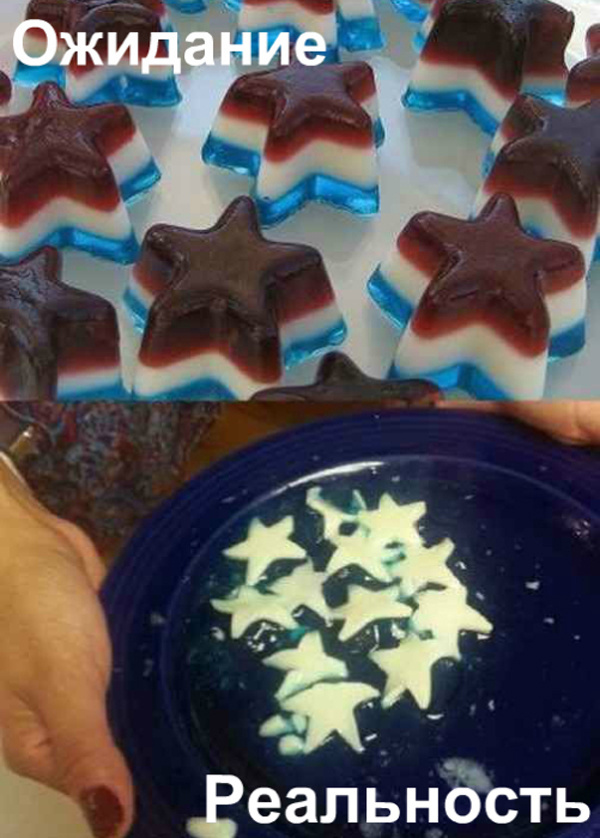 Ожидание и реальность