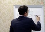 Как создать свой бизнес - Часть 3: Эффективные продажи