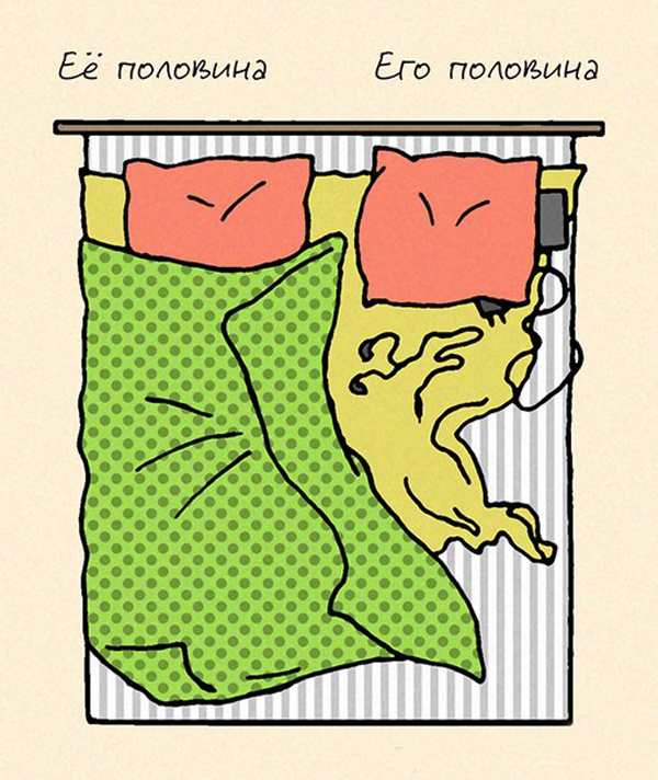 Комиксы про парочек