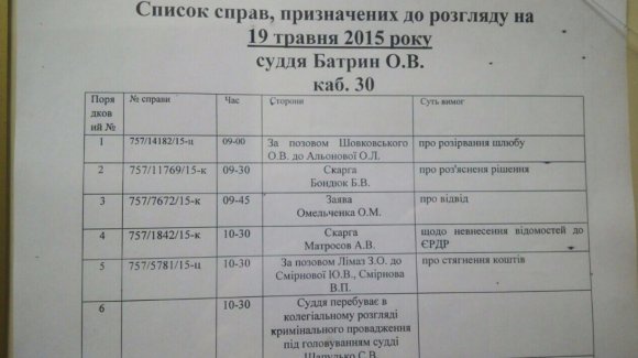 Олександр Шовковський та Ольга Альонова