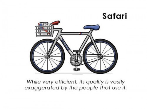 Карикатуры на браузеры