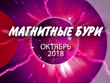 Магнитные бури в октябре 2018 года