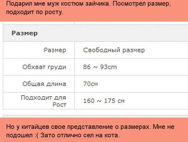Китай удачно пошутил