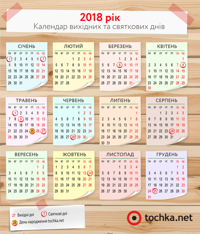 Календар свят і вихідних днів на 2018 рік в Україні