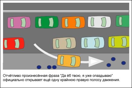 Вредные советы водителям