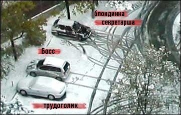 Прикол про машины