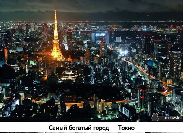 ТОП самых мест на планете