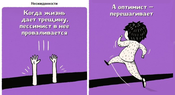 Оптимисты и пессимисты