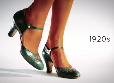 Эволюция развития моды на туфли на каблуках