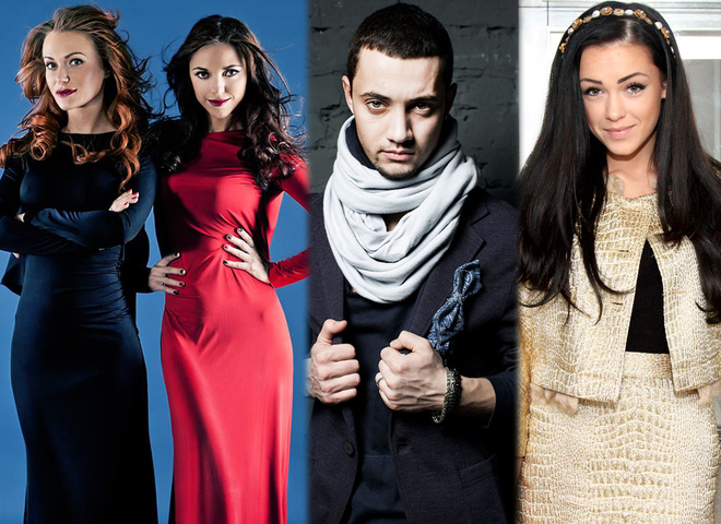 Голосування: Євробачення