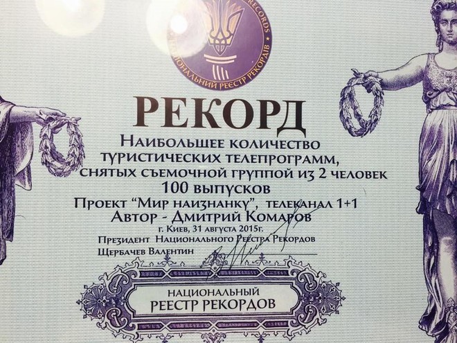 презентація "Світ навиворіт"