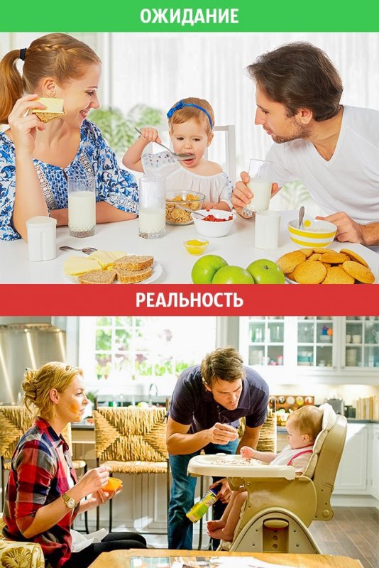 Жизнь после свадьбы